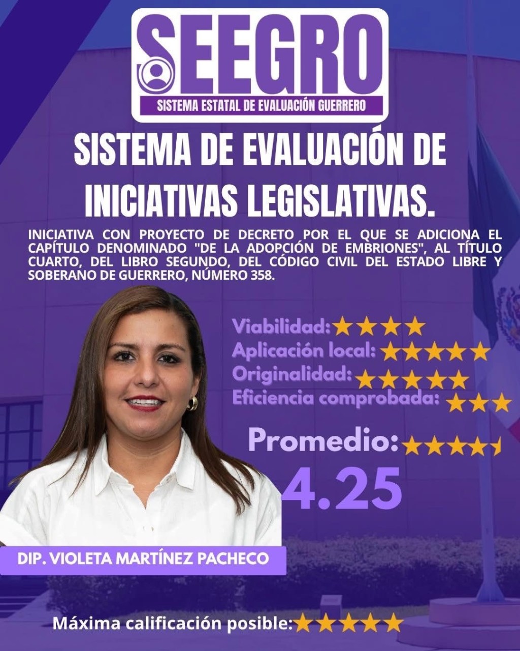 Reconoce el Sistema Estatal de Evaluación Guerrero a Violeta Martínez por la iniciativa de ley que propone disposiciones para la adopción de&nbsp;embriones